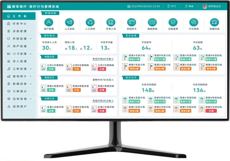 专注医疗耗材管理,重构医院耗材管控体系(图1)